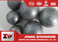 Bolas de acero de pulido de la dureza de HRC 60-68 para minar y moler de la bola de la planta del cemento