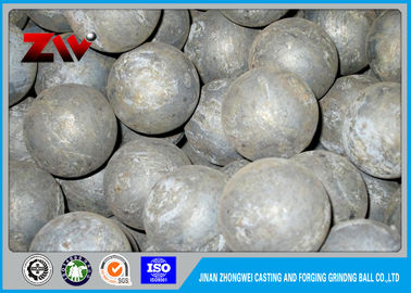 20-150 mmBola de acero forjado de alto carbono laminada en caliente de alta dureza