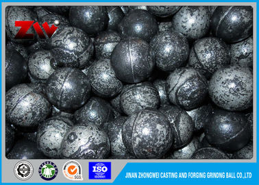 Bolas de hierro fundido de alto rendimiento para trabajos pesados y entornos exigentes