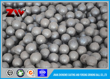 Bolas de hierro fundido de alta dureza El componente esencial para la molienda industrial